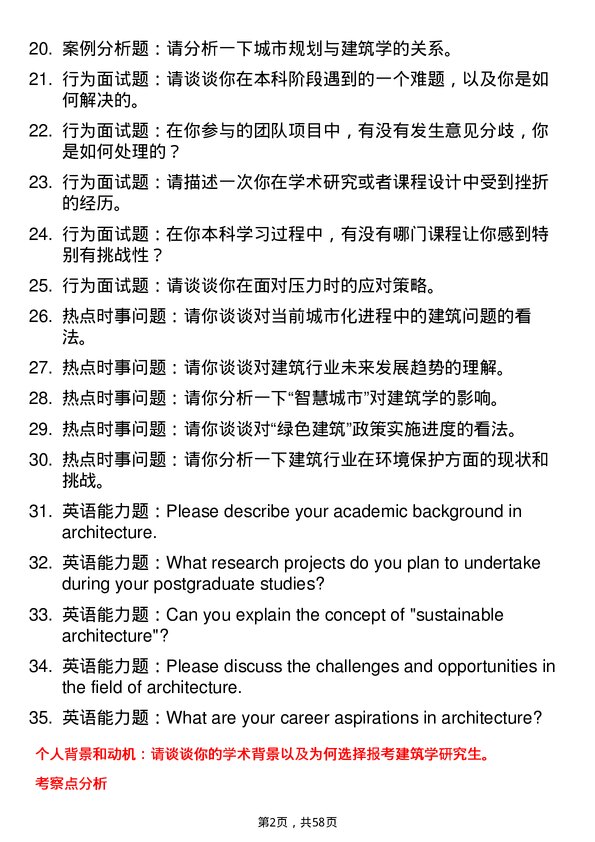 35道河北工程大学建筑学专业研究生复试面试题及参考回答含英文能力题