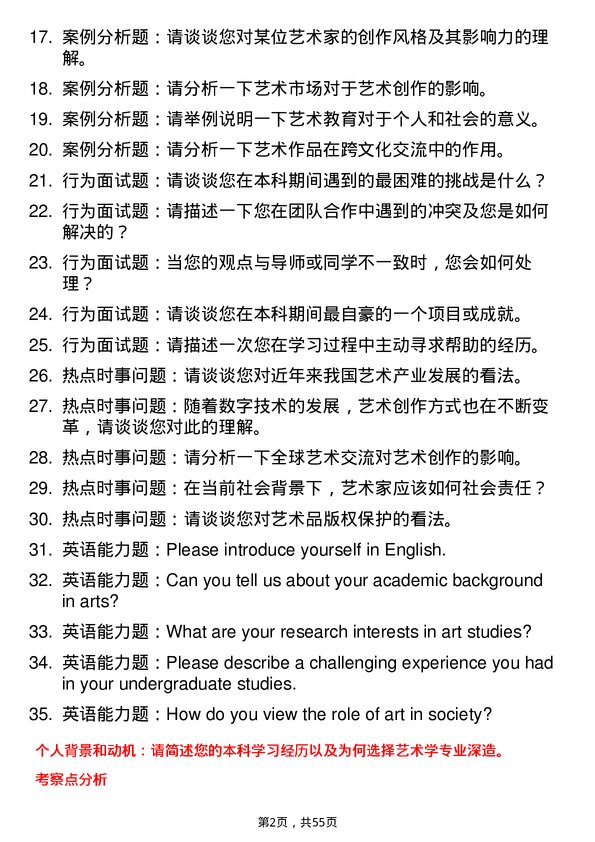 35道武汉纺织大学艺术学专业研究生复试面试题及参考回答含英文能力题