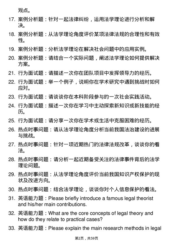 35道江西财经大学法学理论专业研究生复试面试题及参考回答含英文能力题