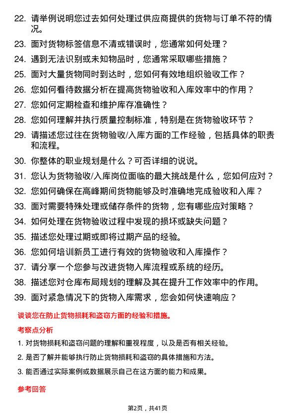 39道中商惠民货物验收/入库岗位面试题库及参考回答含考察点分析