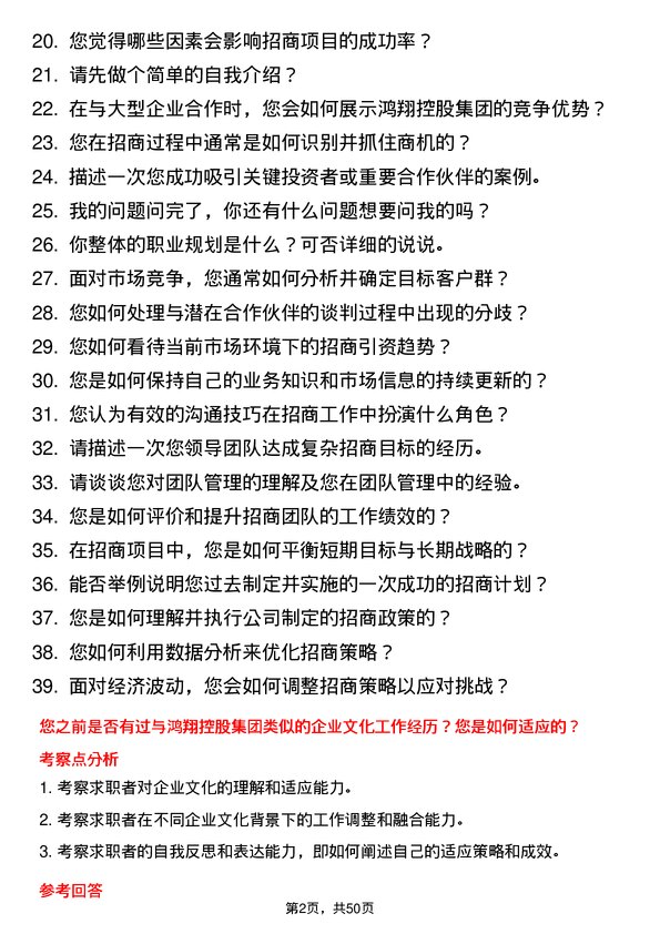 39道鸿翔控股集团招商经理岗位面试题库及参考回答含考察点分析