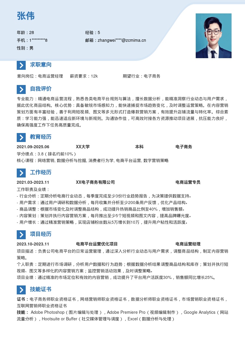 电商运营岗位突出行业用户营销简历模板