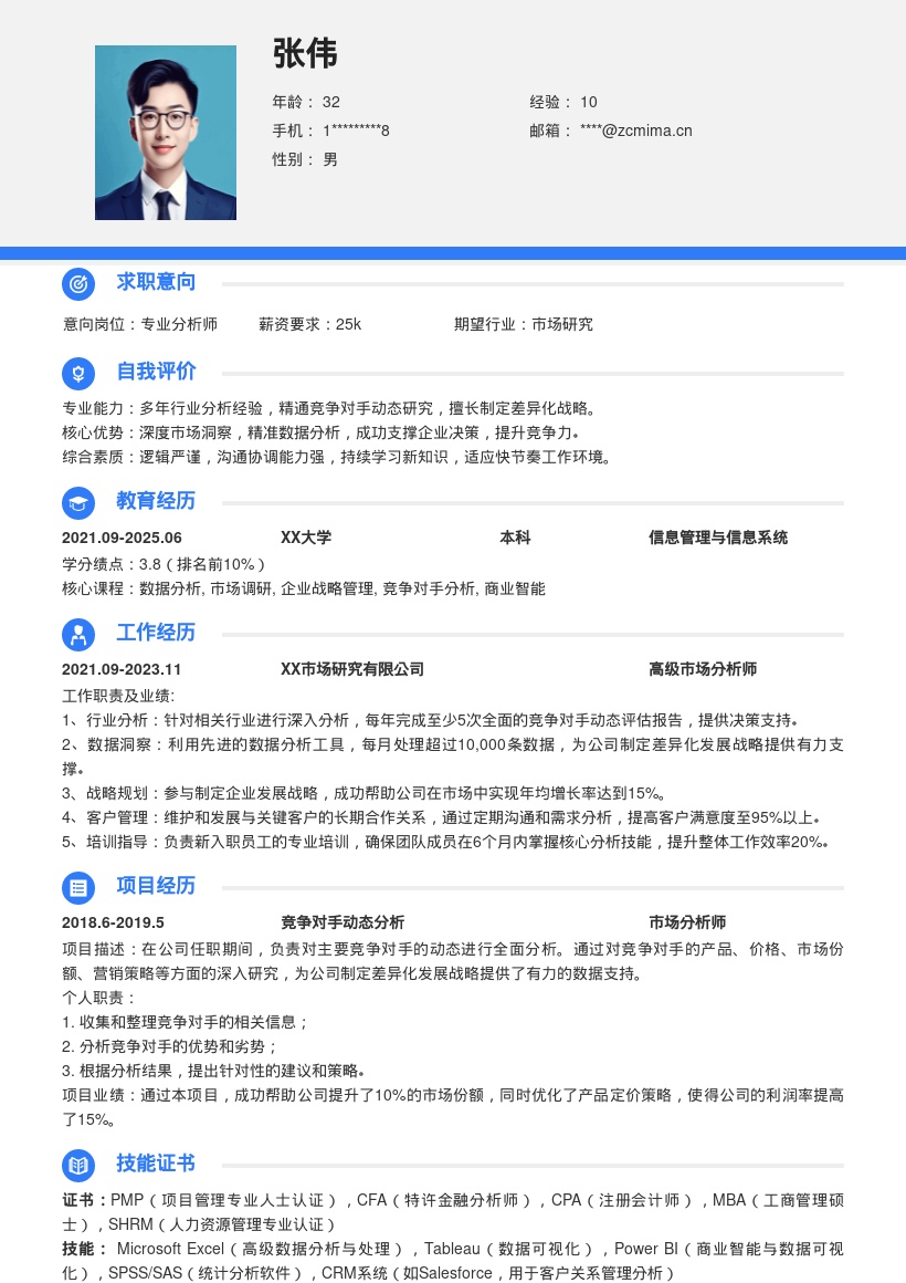 专业分析岗位多年竞品分析简历模板