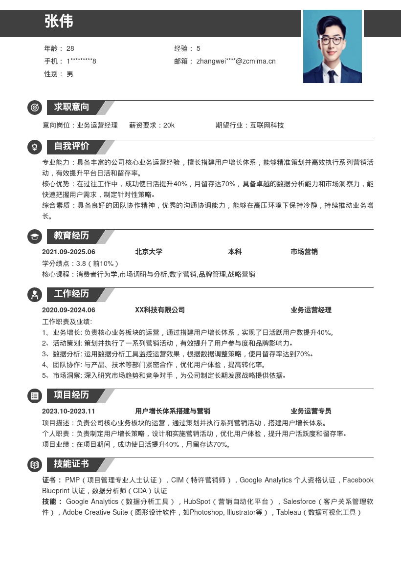 20多套业务运营岗位简历模板合集word版