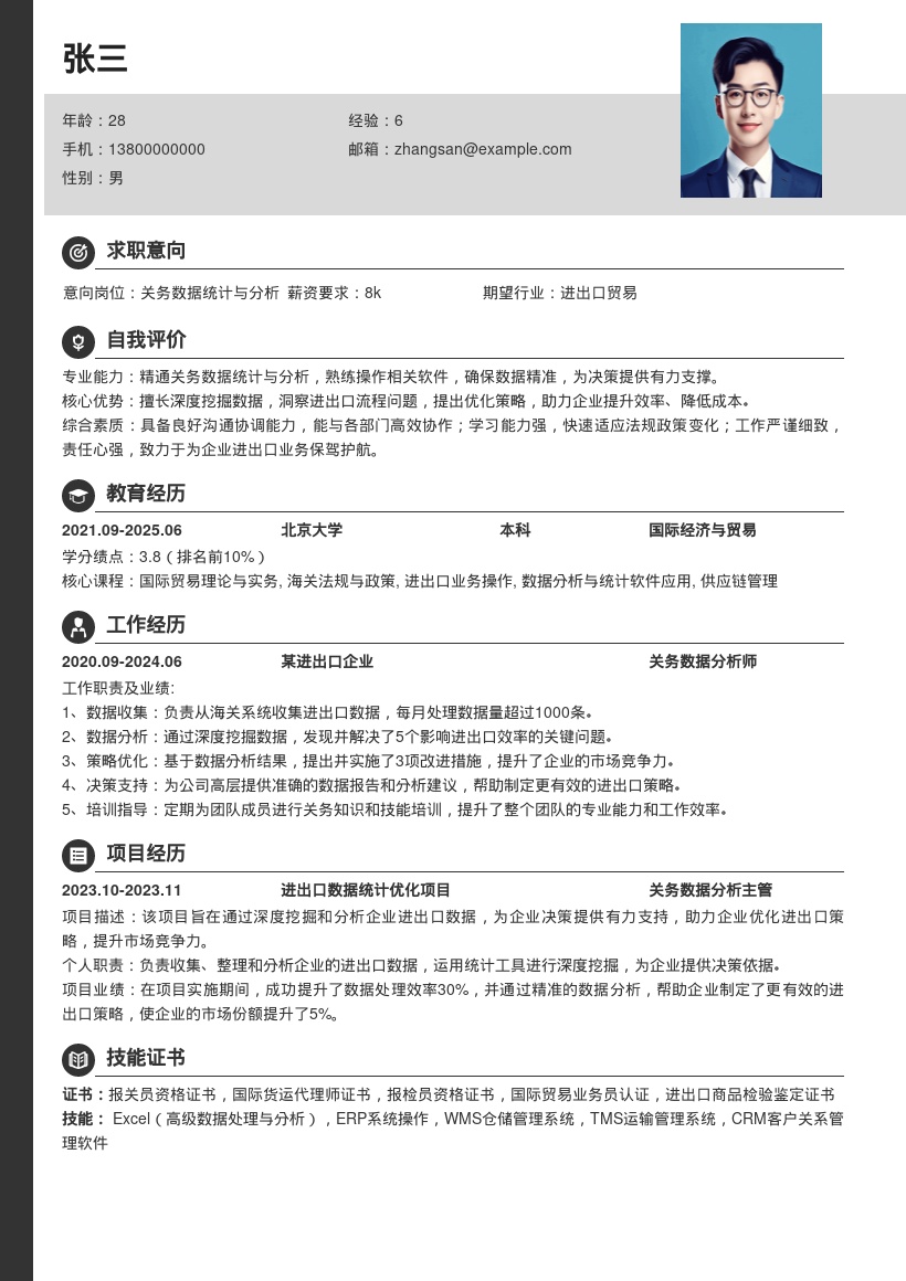 进出口企业关务岗位深度分析简历模板