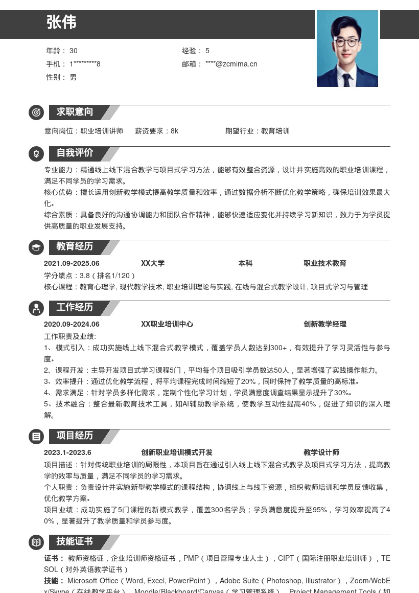 职业培训专员创新教学简历模板