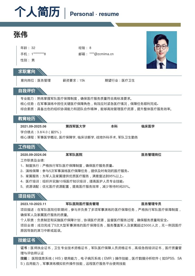 军队医院医务管理岗位简历模板 