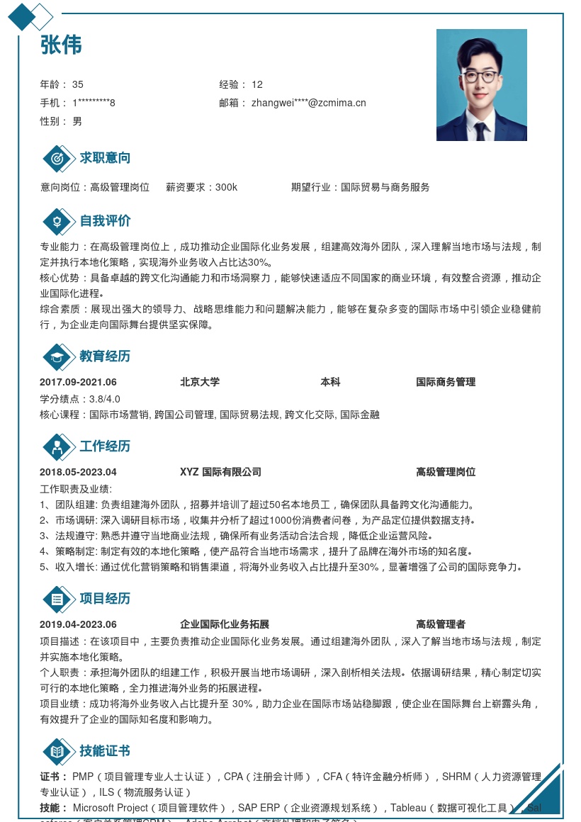 国际化业务高级管理岗位简历模板