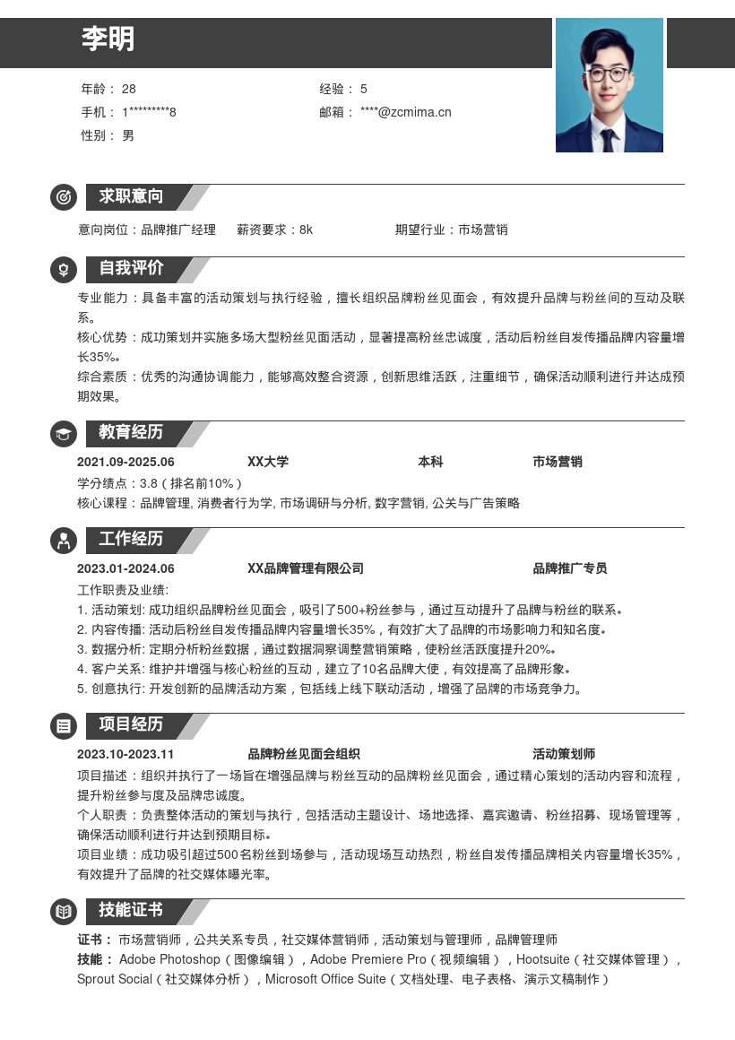 品牌推广岗粉丝见面会成果简历模板