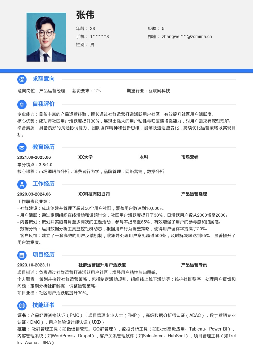 产品运营岗位打造活跃社区简历模板