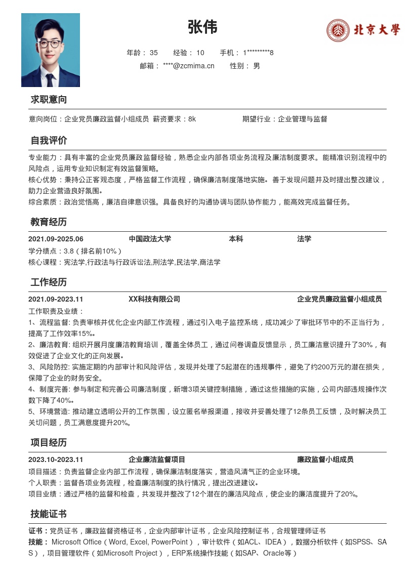 企业党员廉政监督小组成员简历模板