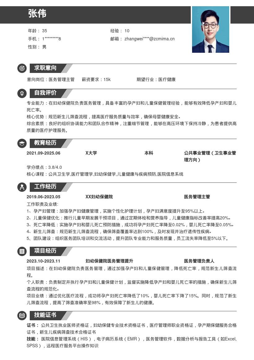 妇幼保健院医务管理岗位简历模板