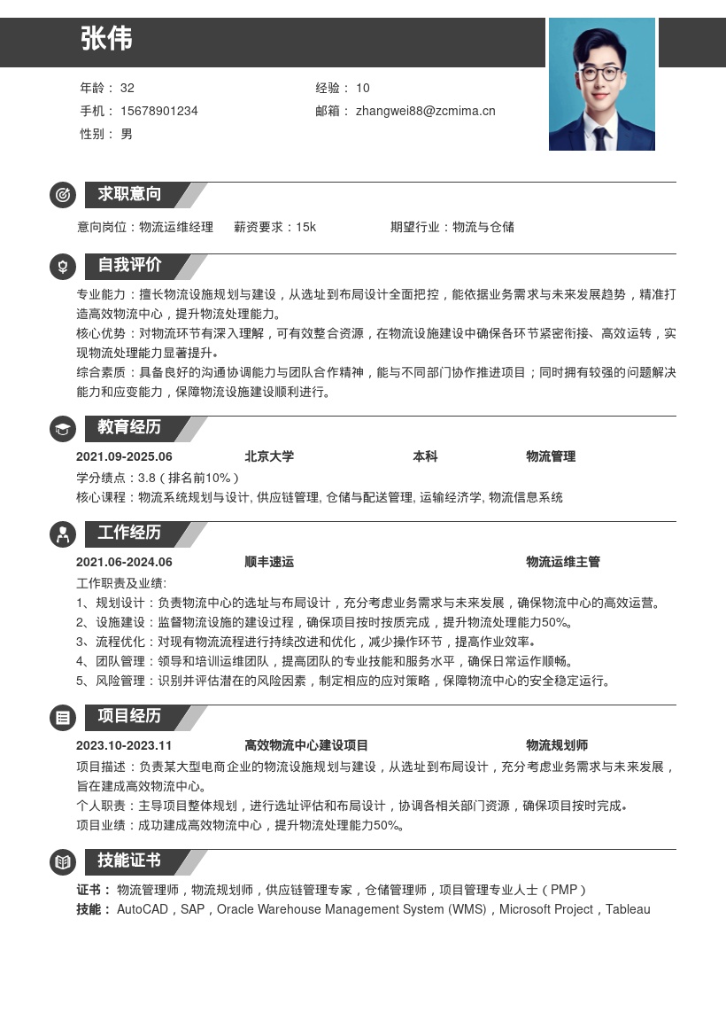 物流运维岗位负责设施规划建设简历模板