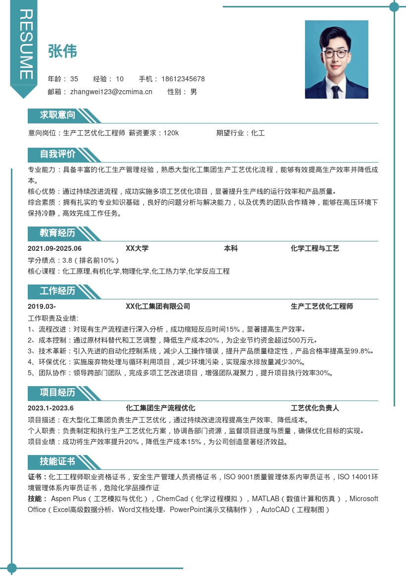 20多套生物_医药_化工岗位简历模板合集word版