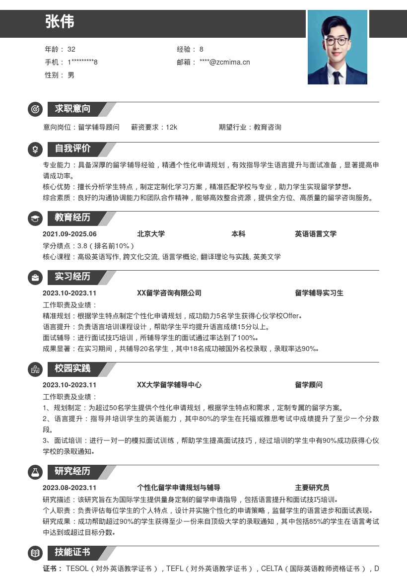 20多套留学辅导岗位简历模板合集word版