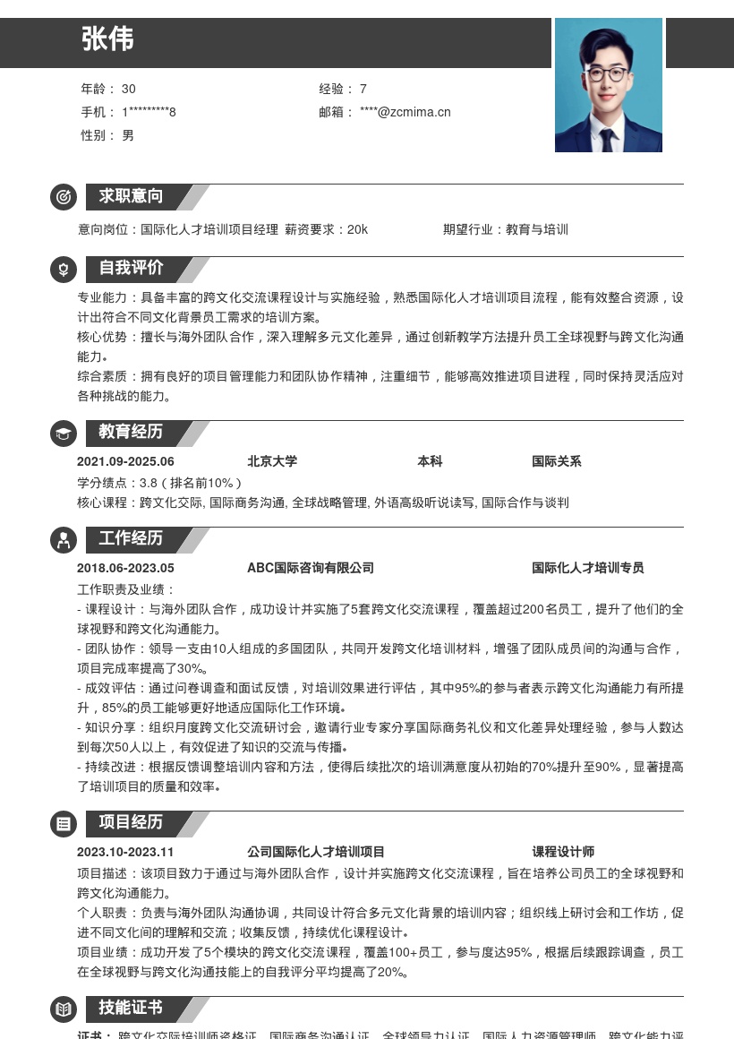 国际化培训岗位跨文化交流简历模板