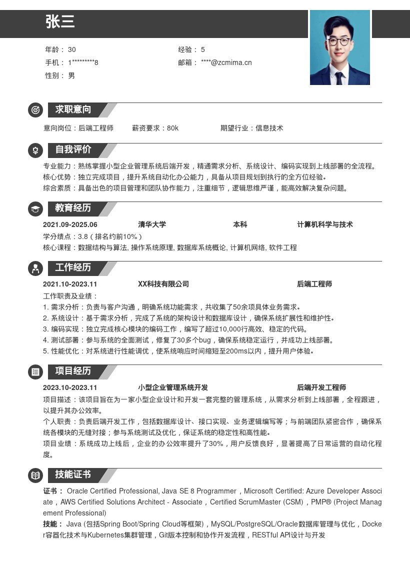 后端工程师独立完成项目简历模板