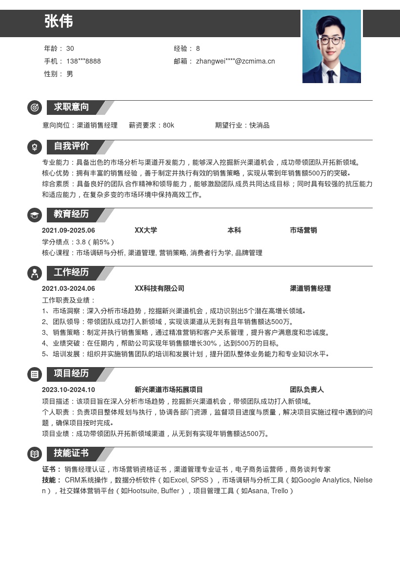 渠道销售成功开拓新领域简历模板