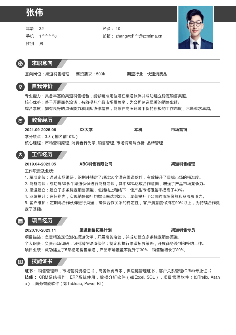 渠道销售简历模板含潜在伙伴洽谈成果 