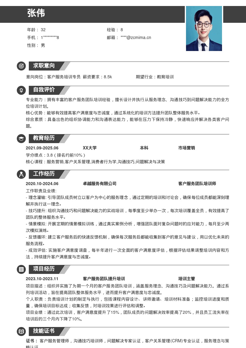 客户服务团队培训岗简历模板含全方位培训经历 