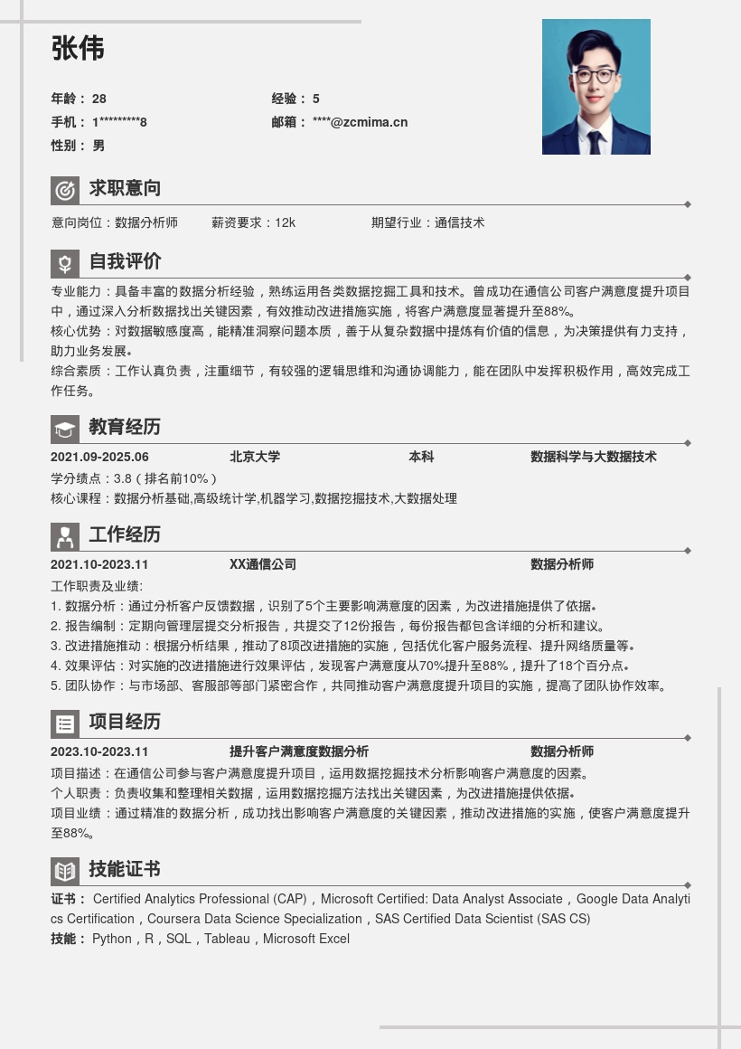 数据分析师通信项目经验简历模板