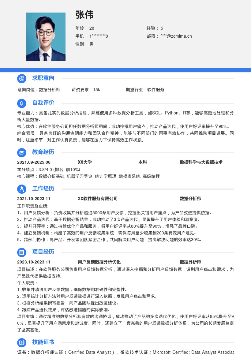 数据分析师负责用户反馈分析简历模板