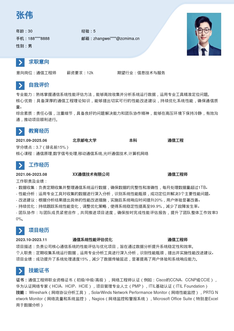 通信工程师负责系统评估优化简历模板