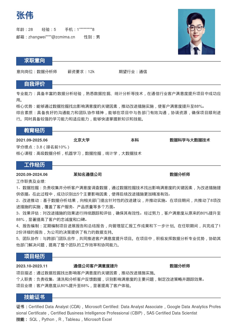 数据分析师通信项目经验简历模板