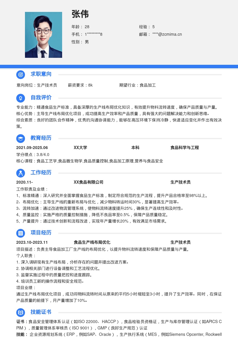 食品加工厂生产技术员简历模板含亮点