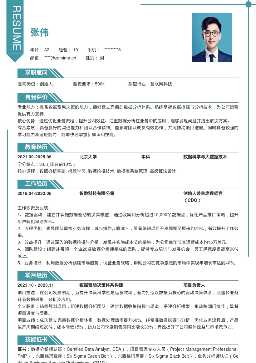 创始人数据驱动决策优化效益简历模板