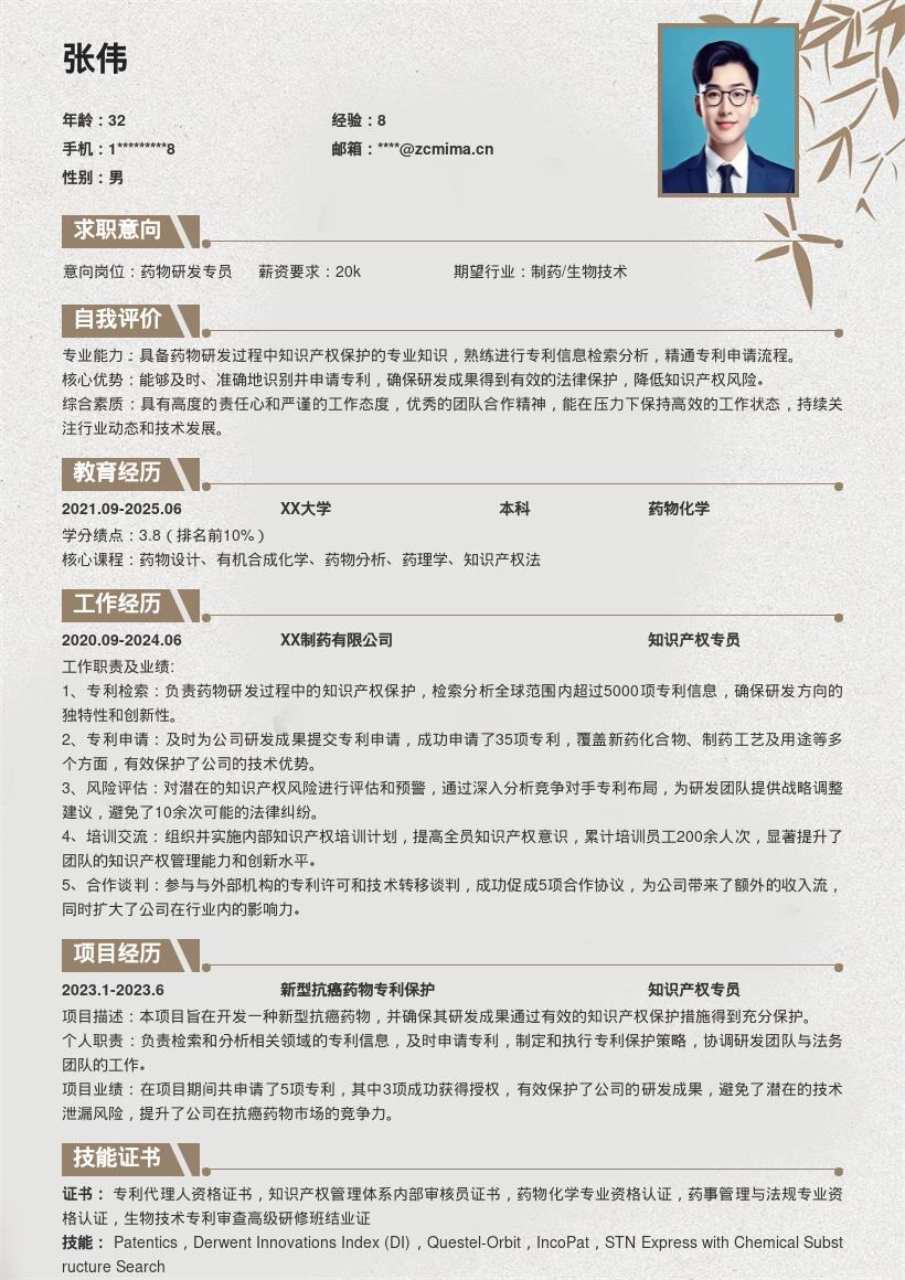 药物研发知识产权保护简历模板