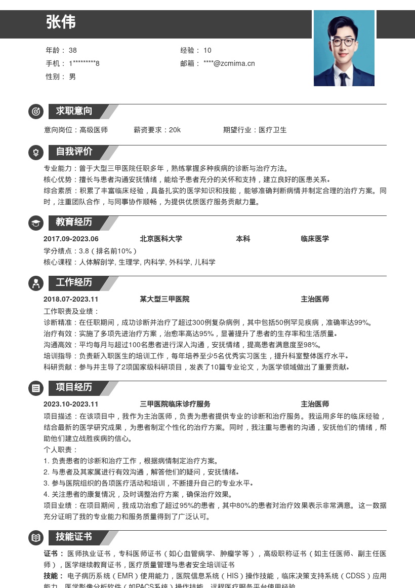 三甲医院医生丰富经验岗位简历模板