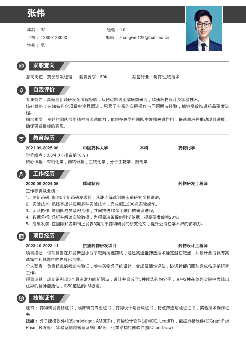 药品研发岗创新药全程经验简历模板