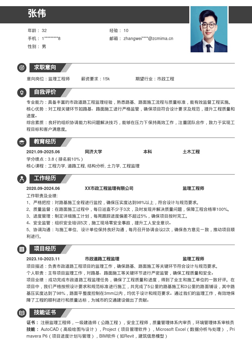 监理工程师主导市政道路监理简历模板