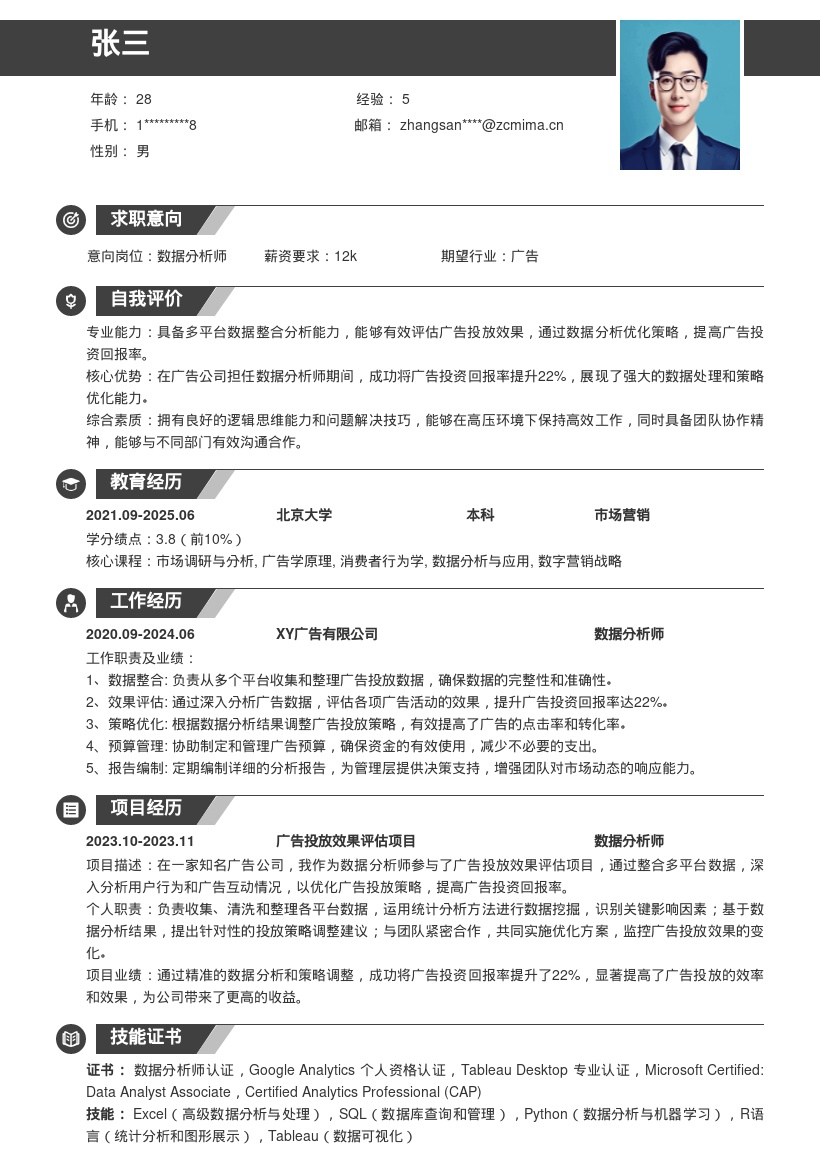 数据分析师广告投放评估简历模板