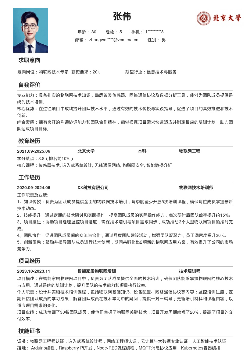 物联网技术培训专员简历模板可借鉴 