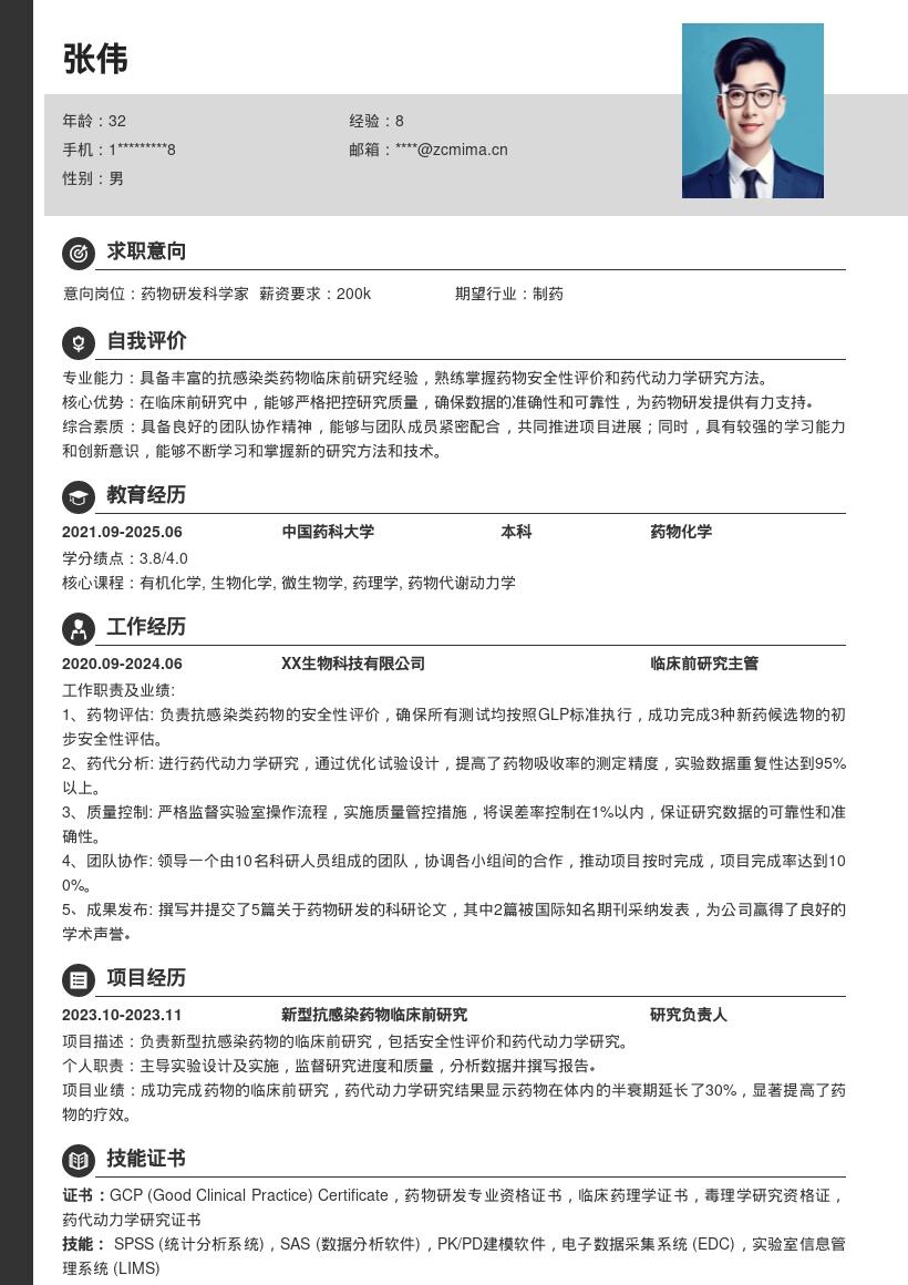 抗感染药物研发临床前研究岗位简历模板
