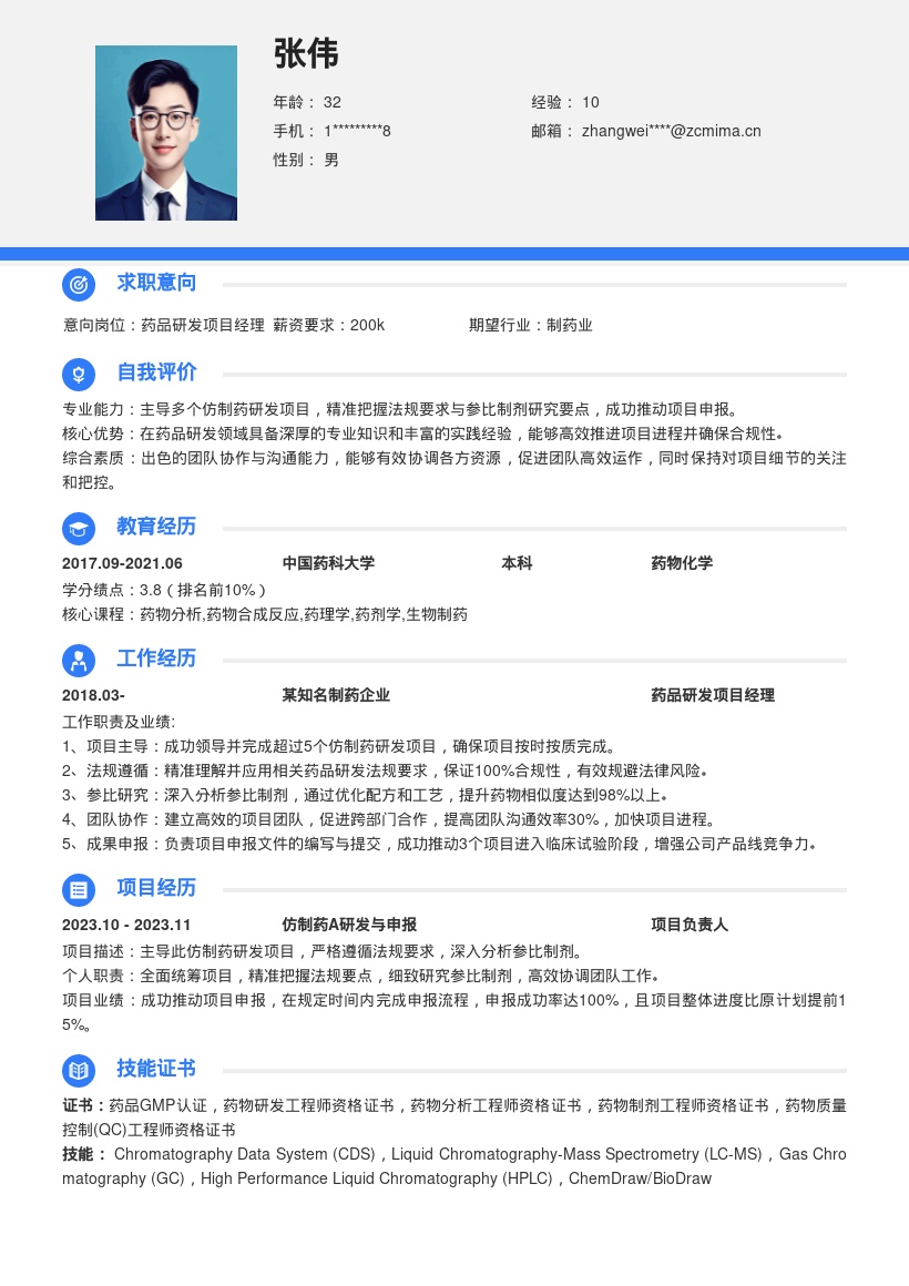 药品研发岗主导多项目经验简历模板
