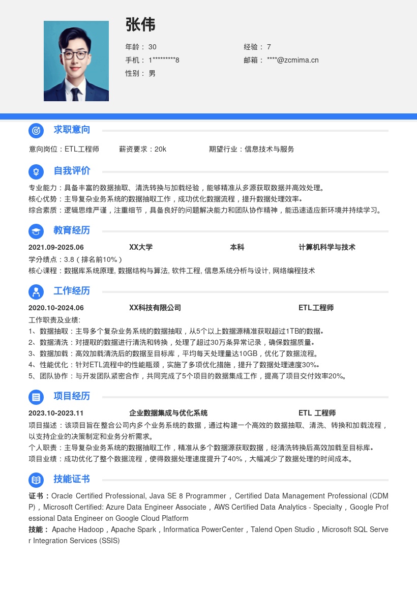 ETL工程师主导数据抽取优化流程简历模板