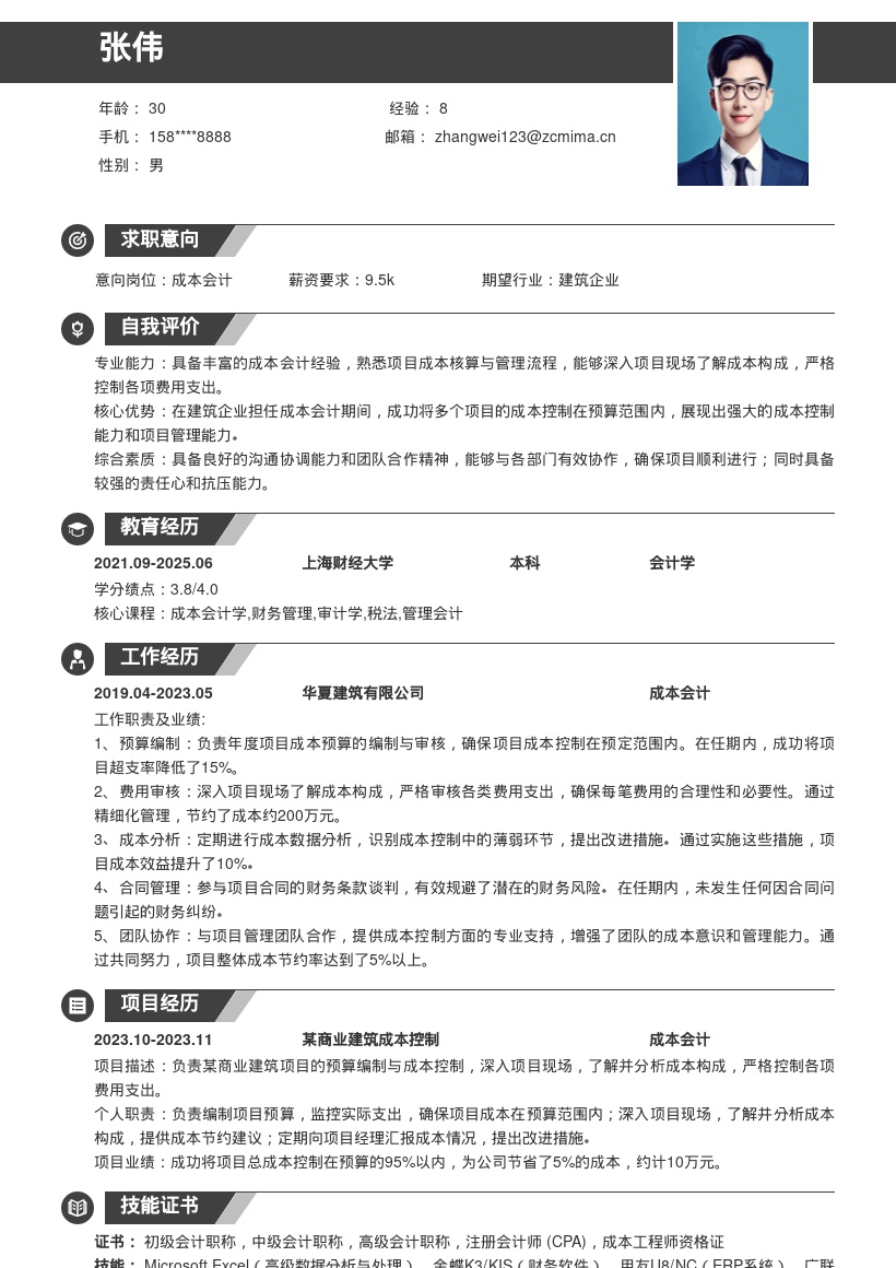 成本会计项目成本核算管理简历模板