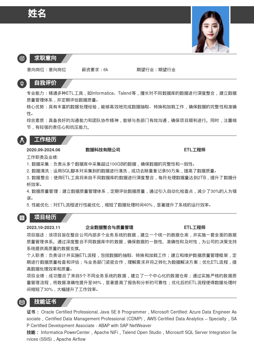 ETL工程师数据整合管理简历模板