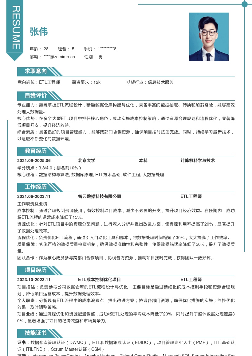 ETL工程师成本控制优化简历模板