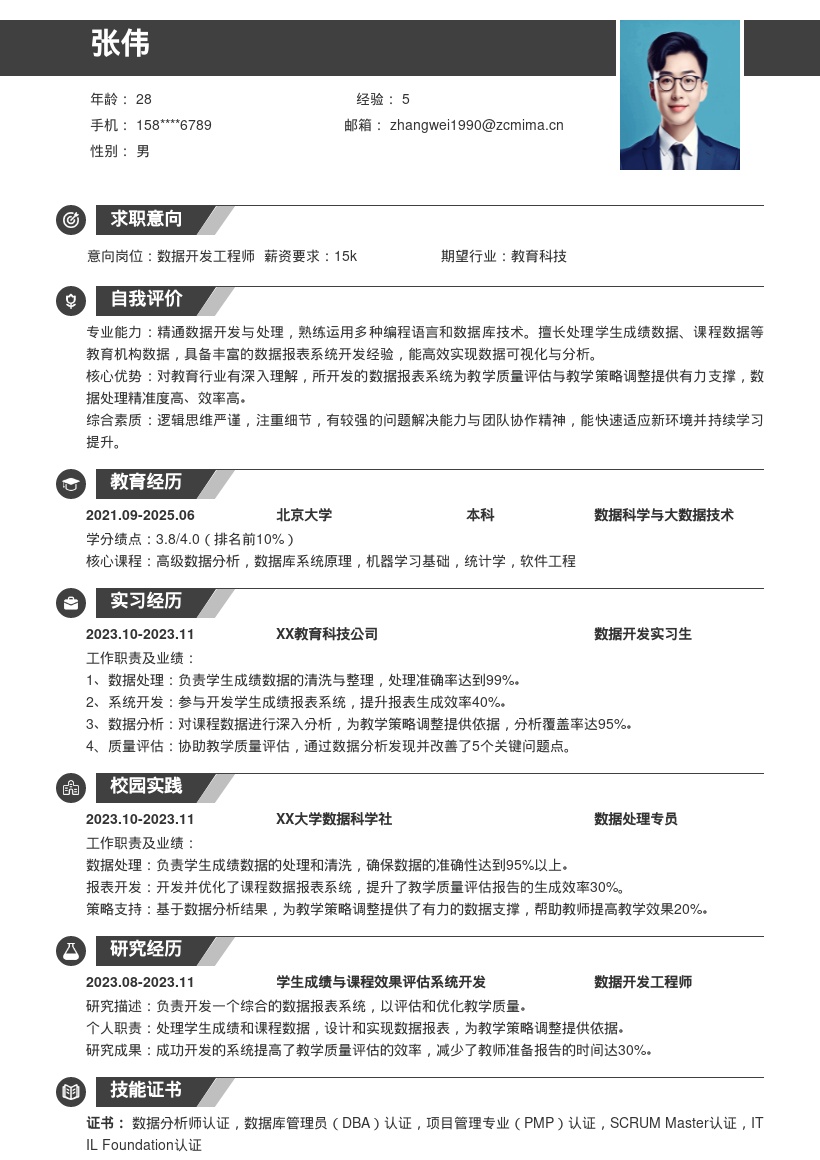 教育机构数据开发岗位简历模板 