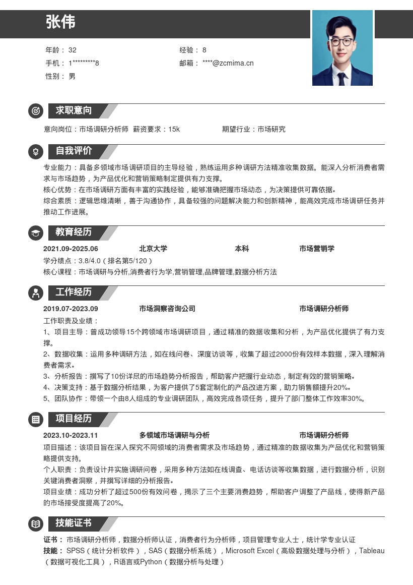 20多套市场调研分析岗位简历模板合集word版