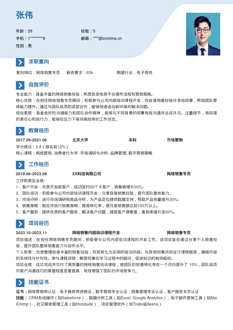 网络销售专员经验分享助力团队简历模板