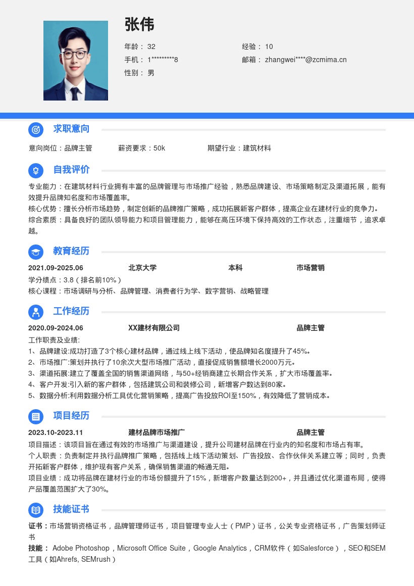 建筑材料企业品牌主管简历模板