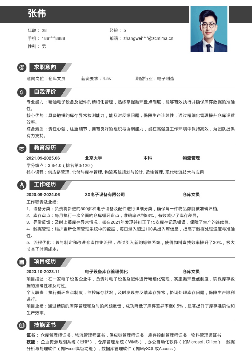 电子设备企业仓库文员简历模板突出精细化管理 