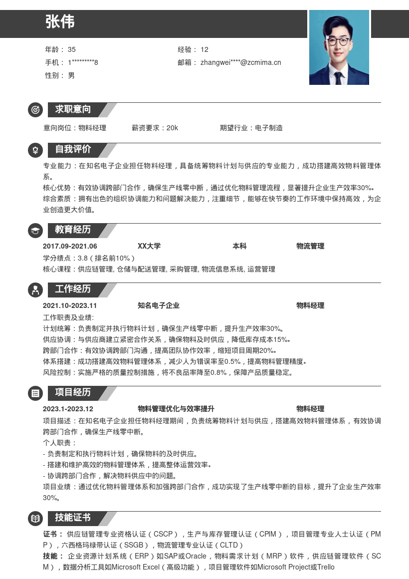 20多套物料经理岗位简历模板合集word版