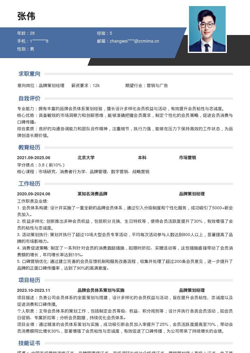 品牌策划简历模板含会员体系搭建经验 