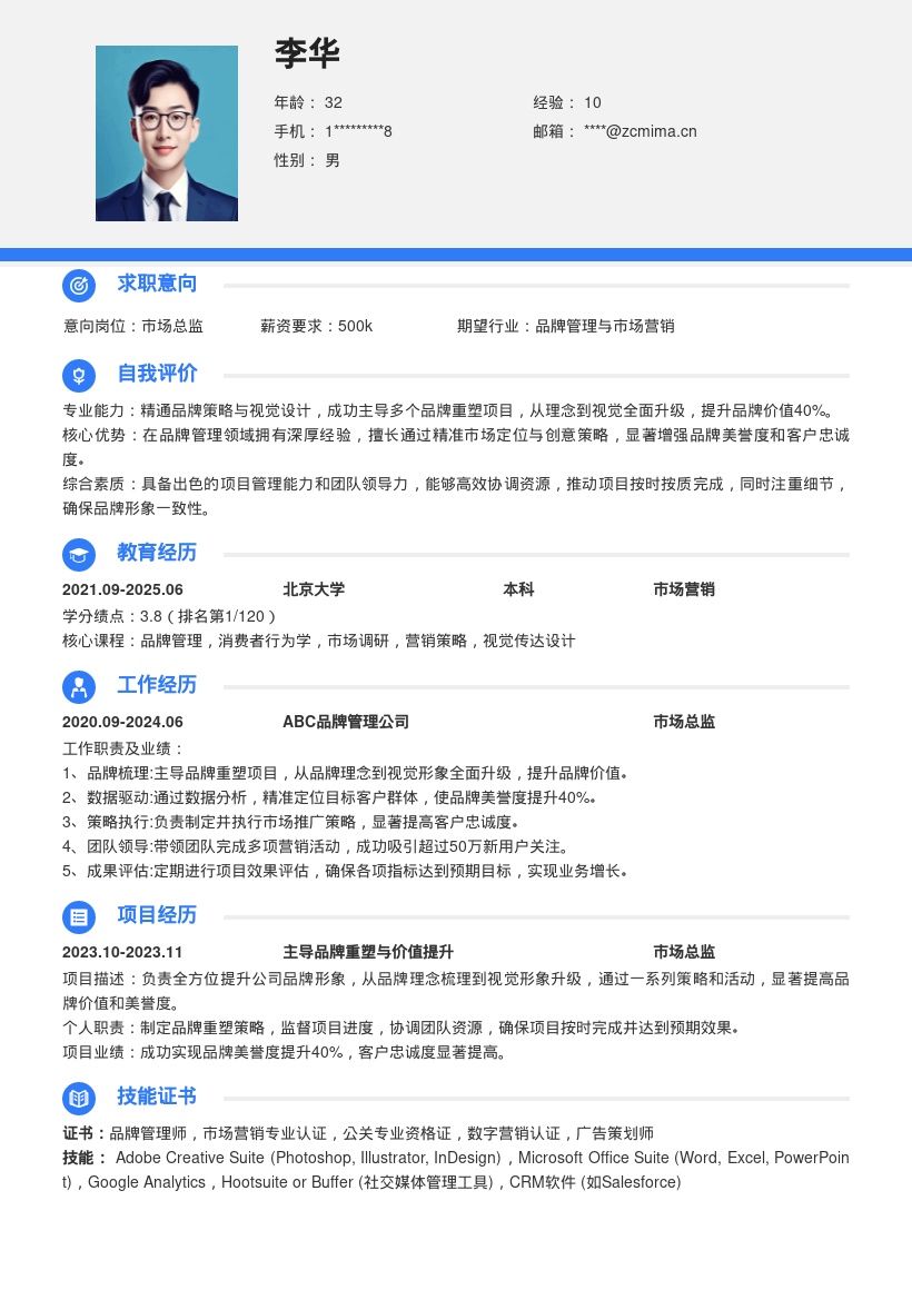 市场总监主导品牌重塑提升价值简历模板